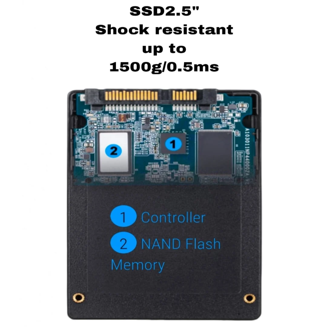 Gigabyte SSD 480GB 2.5Inch SATA Internal SSD - Image 2